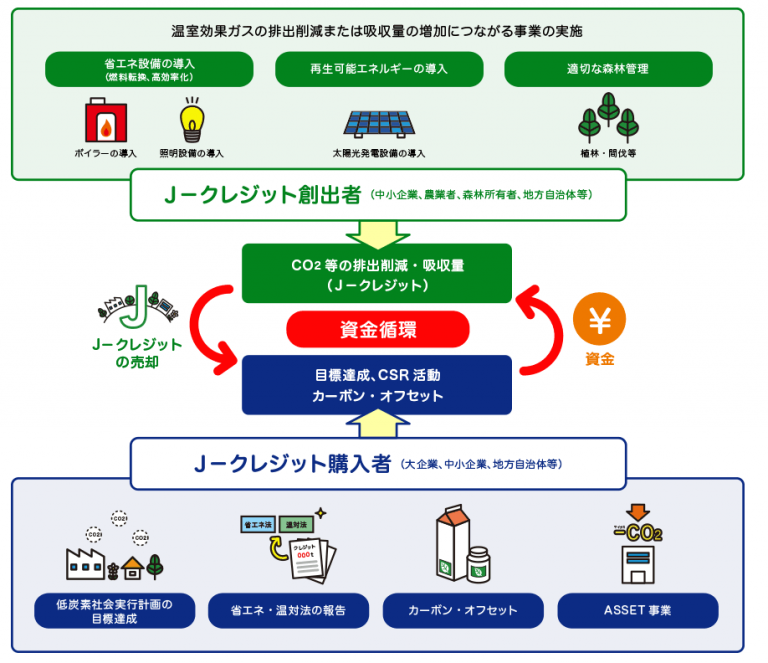 ベラ ジョン カジノ カウンティング ベラ ジョン カジノ カウンティング