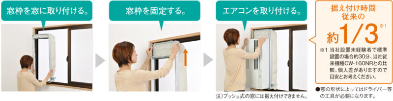 窓用エアコン（ウィンドウエアコン）とは？取り付けは簡単？ | 電力