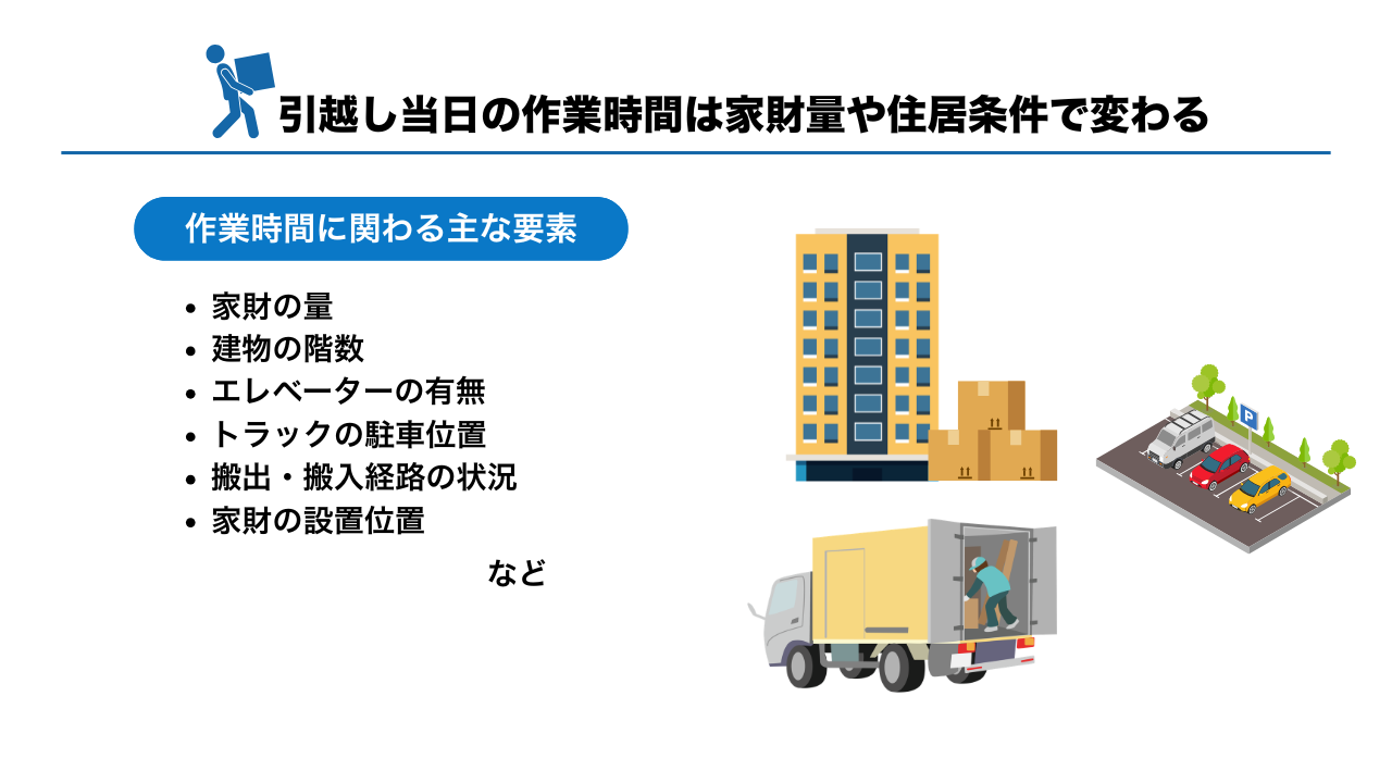 引越し当日の作業時間は何で変わる?