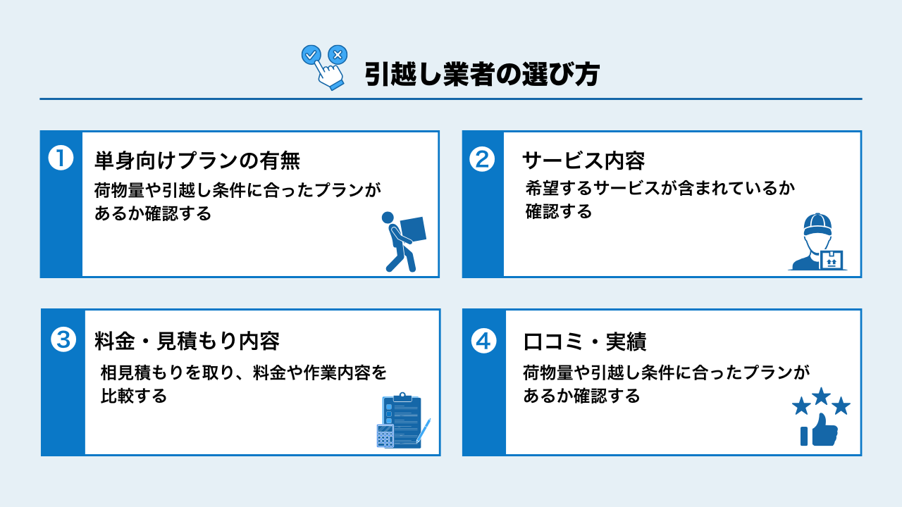 引越し業者は何で選ぶ？比較するときのポイント