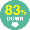 83%DOWN
