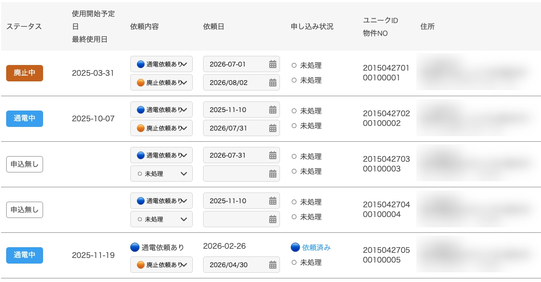 物件ごとに通電・停止の依頼内容と依頼日、申し込み状況を確認できる実際の管理画面